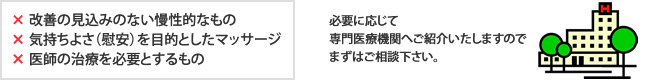 改善の見込みのない慢性的なもの│気持ちよさ（慰安）を目的としたマッサージ│医師の治療を必要とするもの│必要に応じて専門医療機関へご紹介いたしますのでまずはご相談下さい。